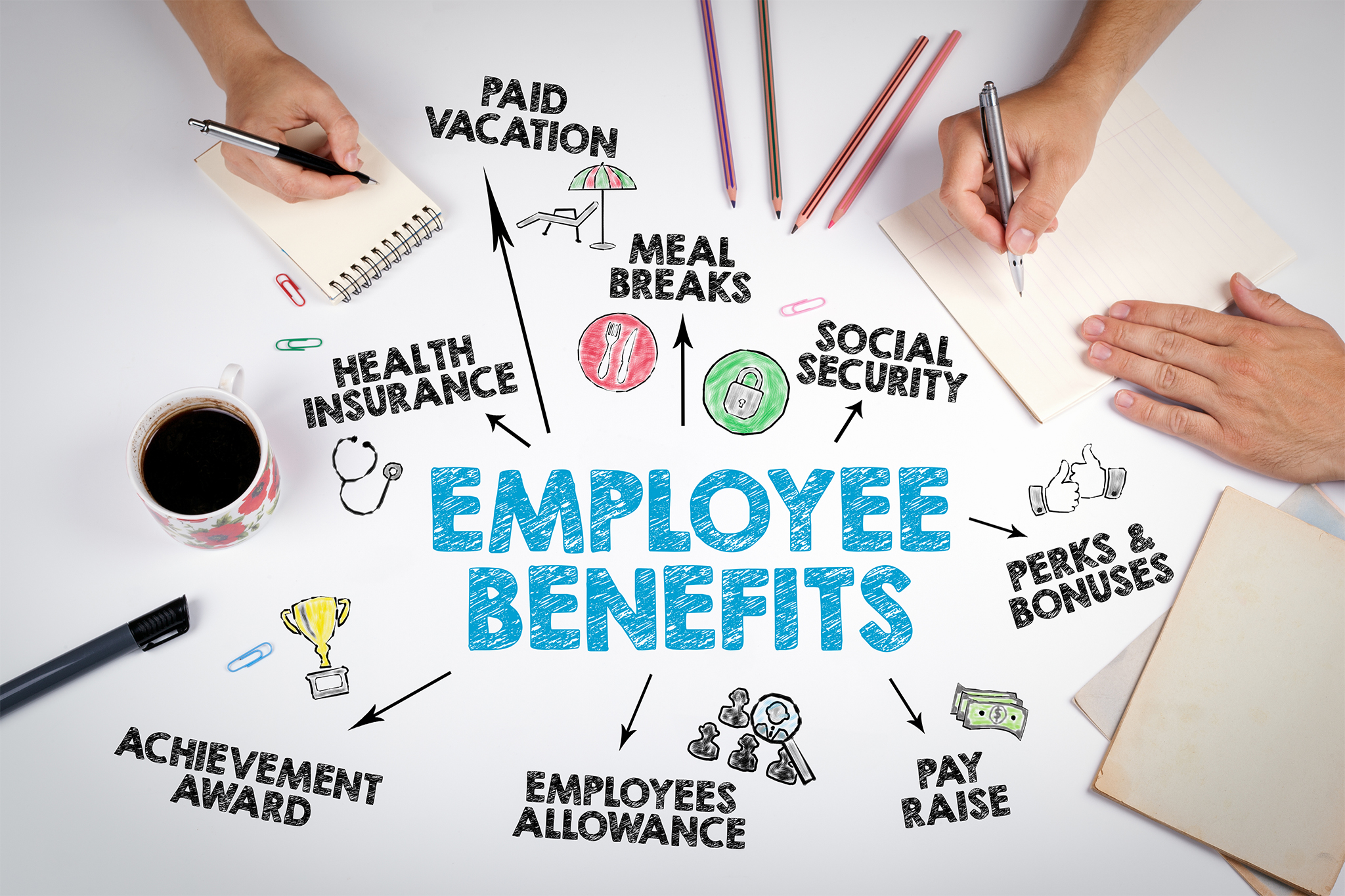 employee benefits Canada 2023